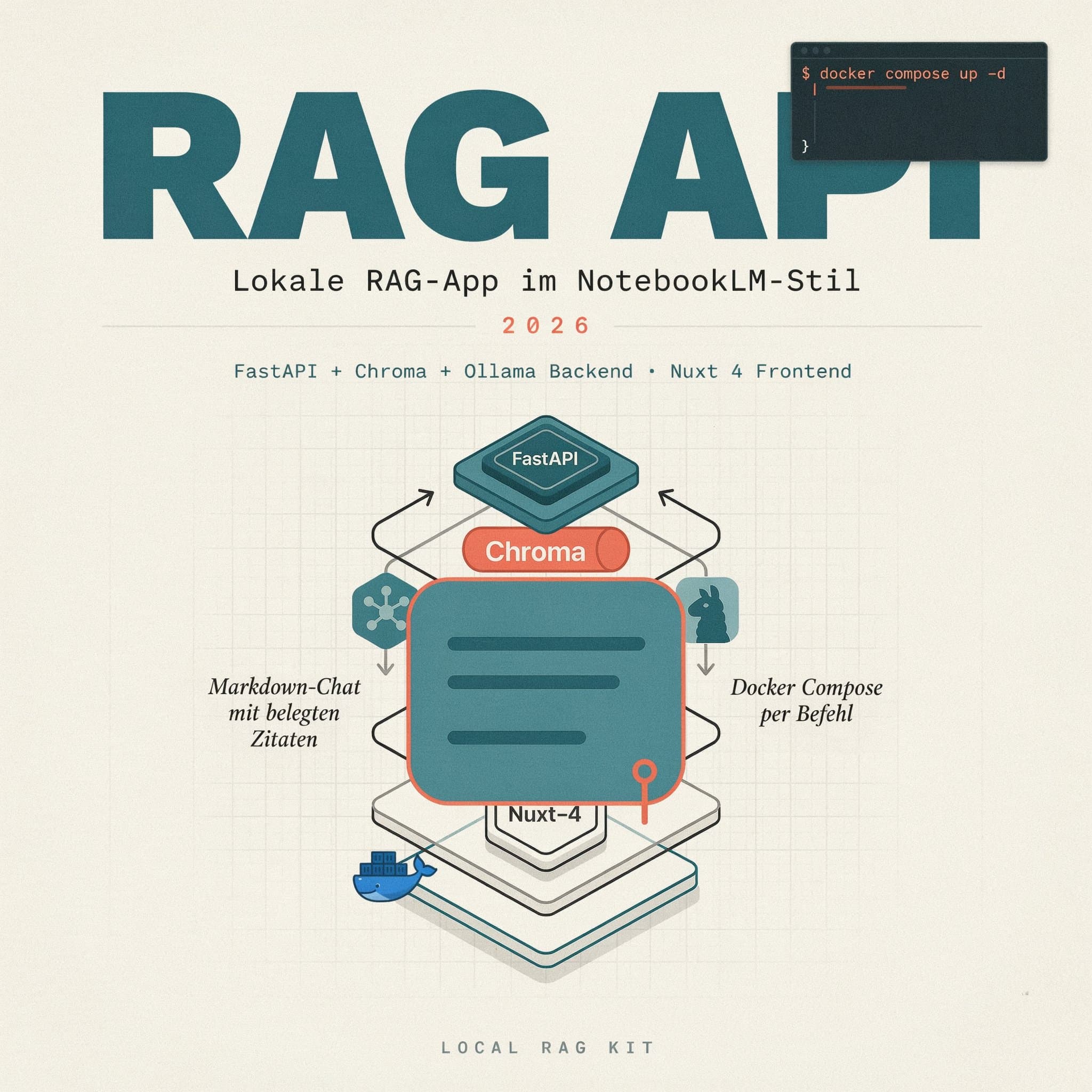 RAG API — Local-first RAG knowledge app